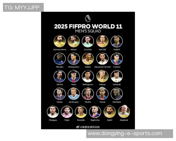 全球足球球星脸型前十名排名分析 谁才是最具辨识度的面孔 全球足球球星脸型前十名排名分析 谁才是最具辨识度的面孔