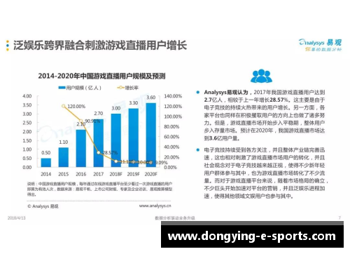 《探索体育明星的成就与数据：如何用统计揭示他们的非凡表现》